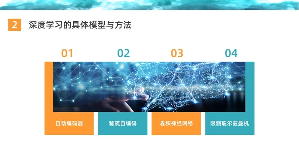 彩色水彩简约商务深度学习企业培训PPT课件