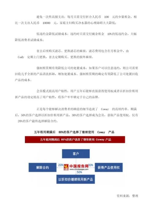 Coway精准定位市场需求-其商业模式征服主妇.docx