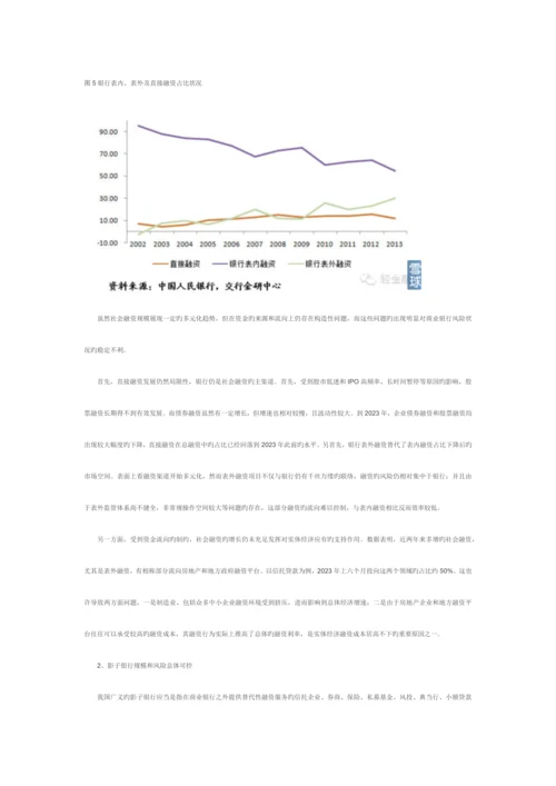 中国银行业资产质量与风险评估报告.docx