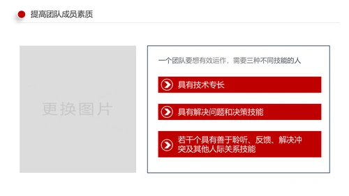 有效的团队管理团队建设企业培训课件PPT