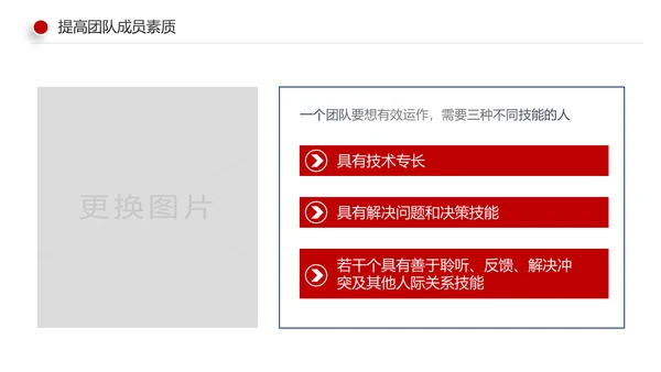 有效的团队管理团队建设企业培训课件PPT