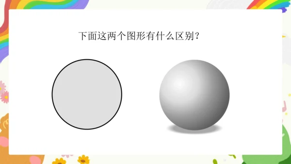 第2课《手绘线条图像——物象立体的表达》课件（共32页）