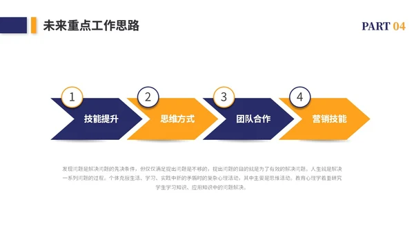 简约岗位竞聘个人简历竞聘述职自我介绍ppt模板竞聘1