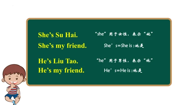 Unit 3 My friends 复习课件(共17张PPT)