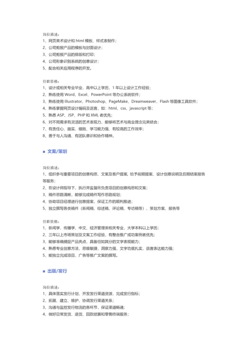 【美术、设计、创意、艺术、出版】职位说明书.docx