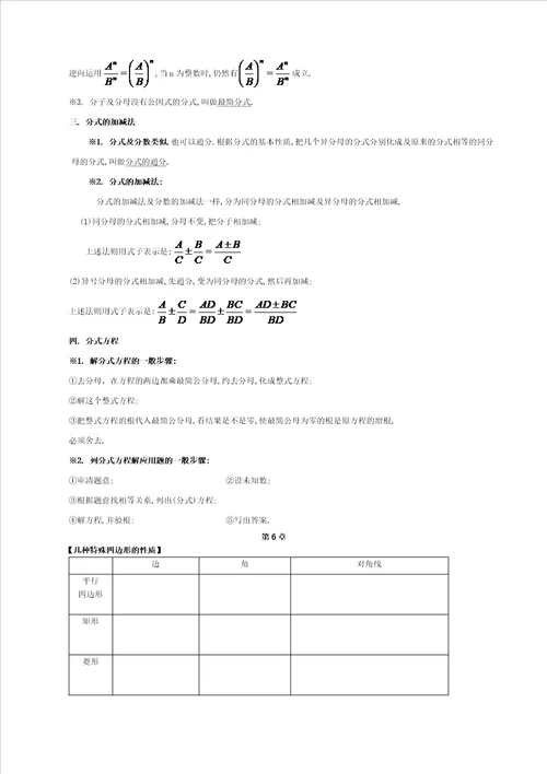 八年级下册数学期末考试知识点复习总结新版北师大版