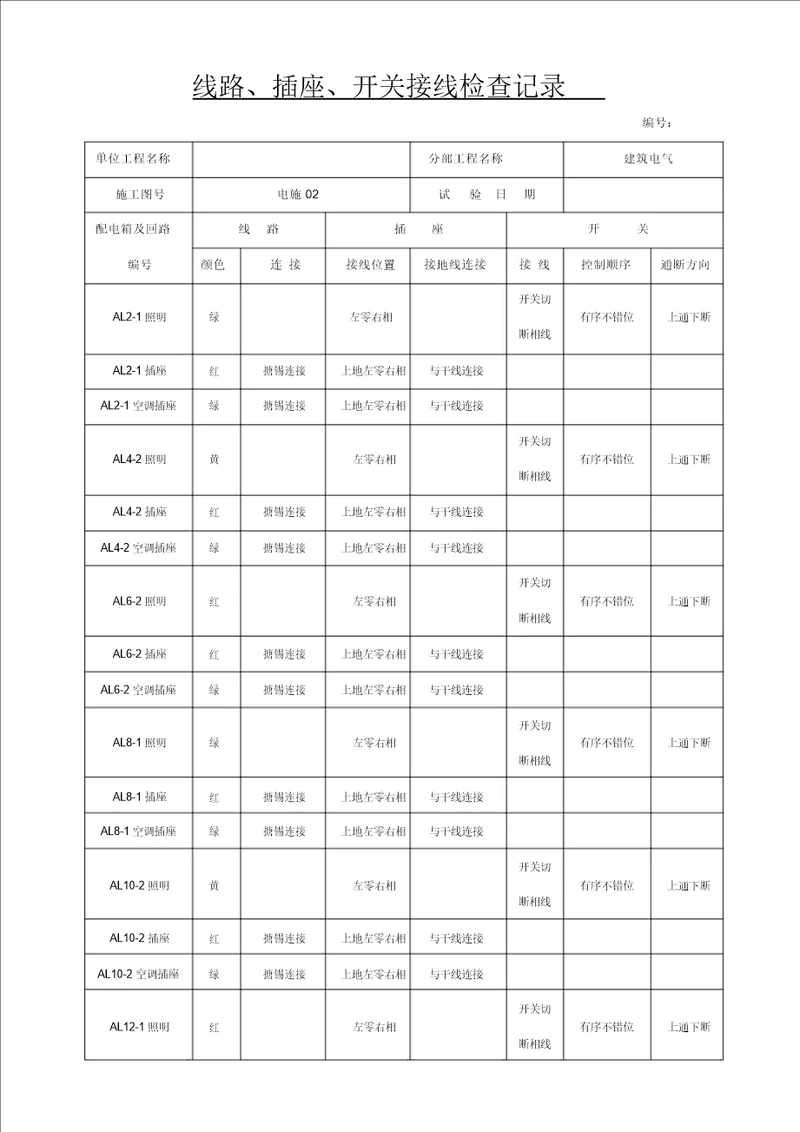 线路、插座、开关接线检查记录