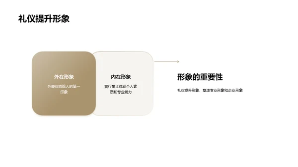 金融会议礼仪全攻略