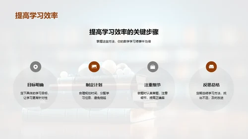 数学学习之道