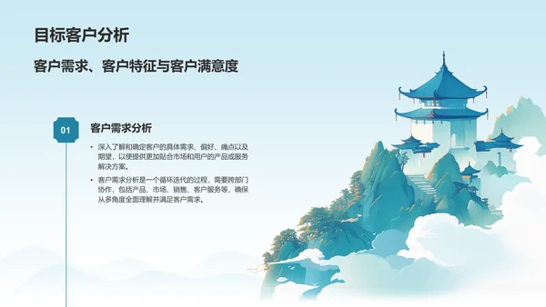 蓝色国潮风大学生挑战杯创业计划书PPT模板