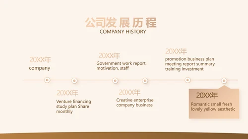 金色尊贵会员制营销方案工作汇报动态PPT模板