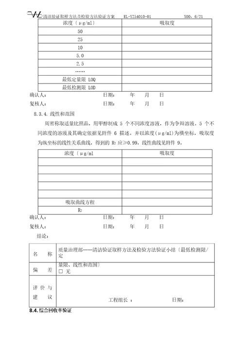 清洁验证取样方法及检验方法验证方案