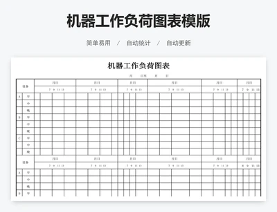 机器工作负荷图表模版