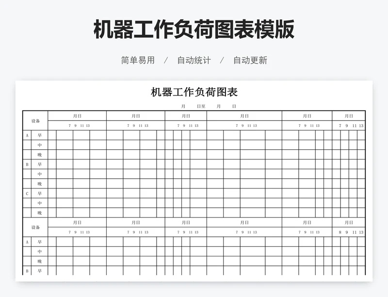 机器工作负荷图表模版
