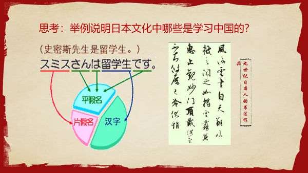 古代日本初中历史教学PPT课件