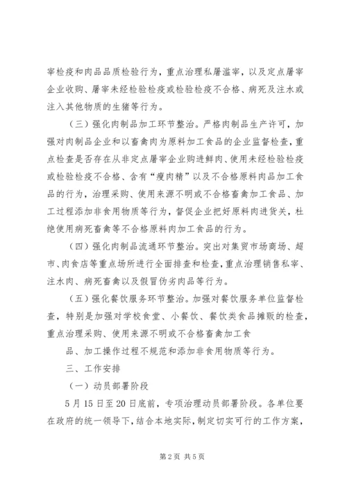 肉及肉制品专项整治工作实施方案 (4).docx