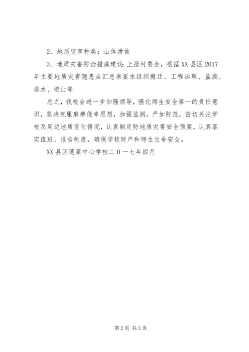 学校地质灾害隐患排查情况报告.docx