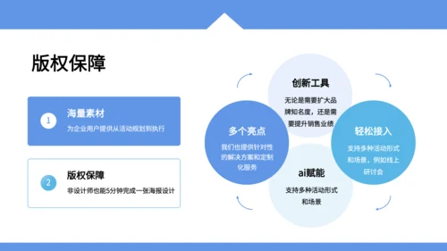 蓝色商务风毕业论文答辩PPT