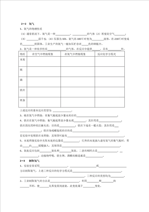 初中化学基础知识复习上册
