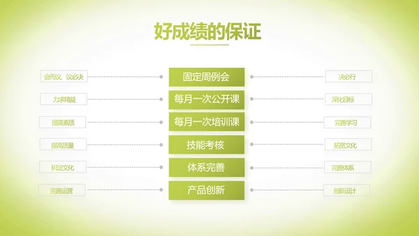 绿色清新化妆品面膜介绍宣传动态PPT