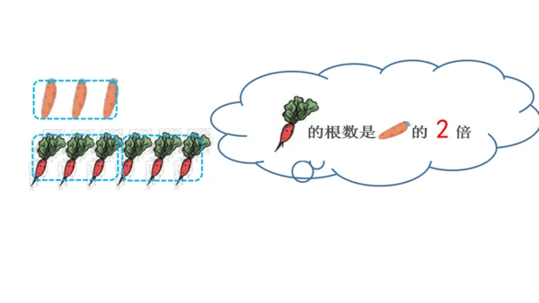 人教版数学三年级上册《倍的认识》（课件）(共24张PPT)