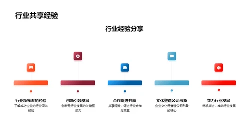 金融企业文化探索