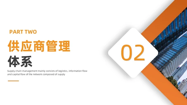 供应商质量管理商务PPT