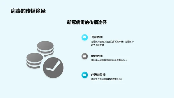 新冠病毒传播途径与预防