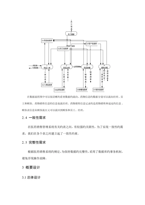 医药销售管理及数据库原理优质课程设计.docx