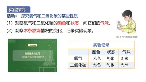 （2024秋季新教材）人教版化学九年级上册1.1.2化学性质和物理性质课件（21张PPT内嵌视频)