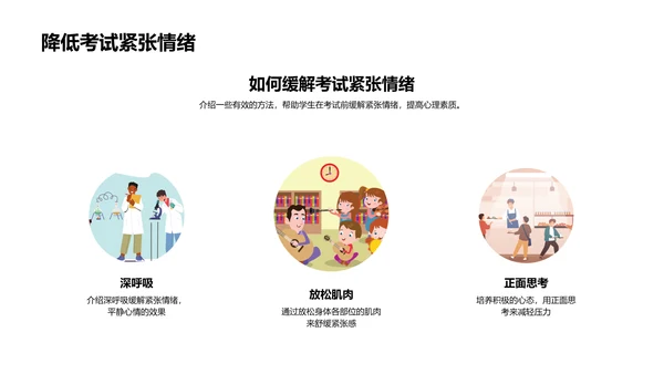 考试答题技巧讲解PPT模板