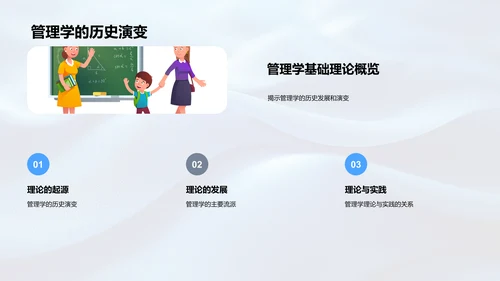 管理学硕士答辩