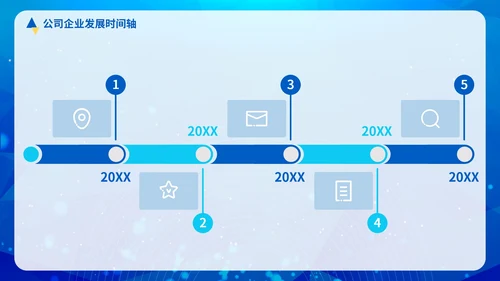 蓝色科技商务公司企业发展时间轴PPT模板