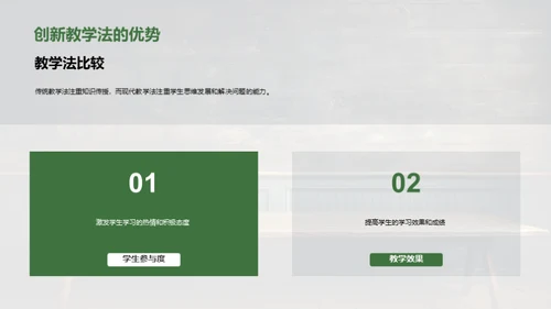 提升数学教学质量