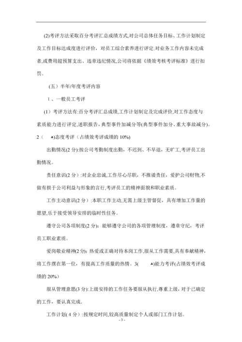 房地产开发公司绩效考核管理制度.docx