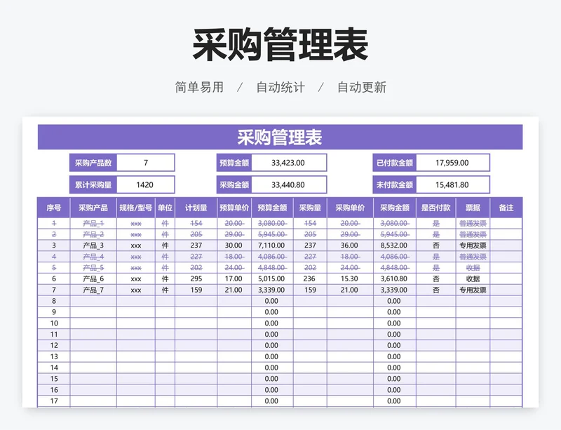 采购管理表