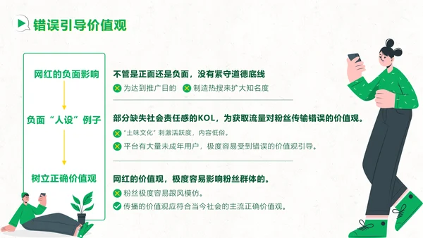 短视频用户增长指南PPT模板