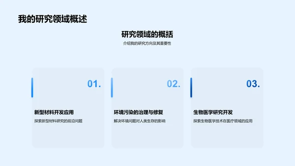 毕业答辩技巧讲解PPT模板