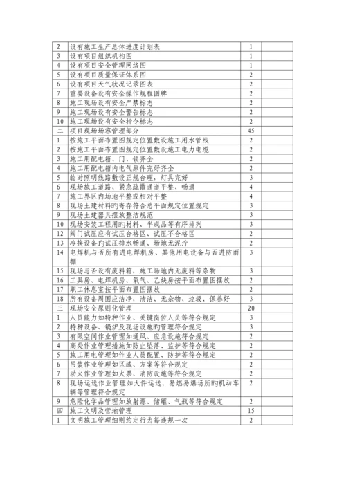 中化泉州石化有限公司项目管理手册文明施工管理规定.docx