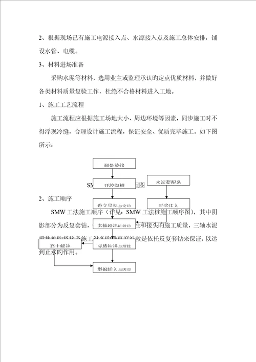 基坑围护及开挖综合施工专题方案