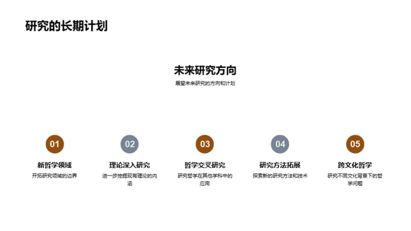 哲学之旅：研究探索