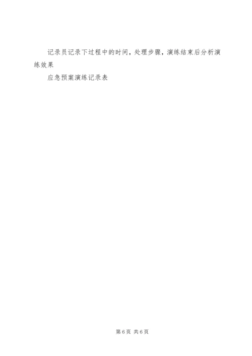 应急预案演练计划.docx