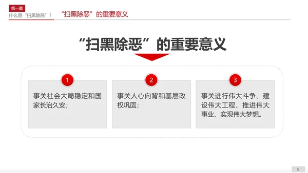扫黑除恶专项斗争应知应会PPT课件