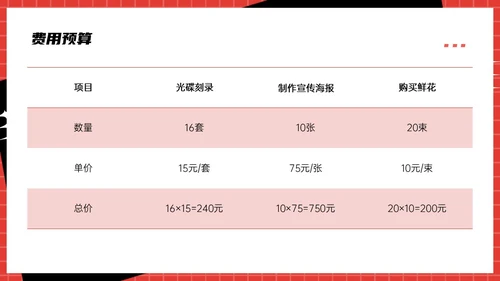 红色简约感恩节活动策划PPT模板