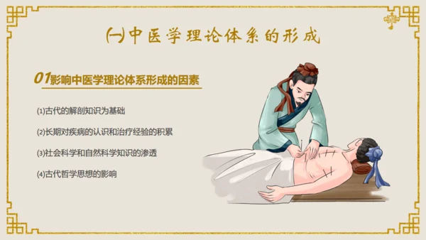 中医文化中医馆通用PPT课件模板