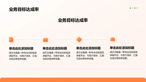 岗位履职半年总结PPT模板