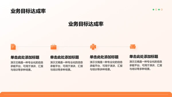 岗位履职半年总结PPT模板