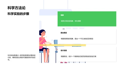 探秘科学实验