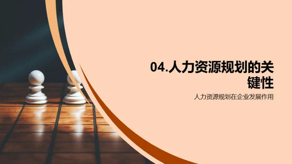 优化人力资源规划