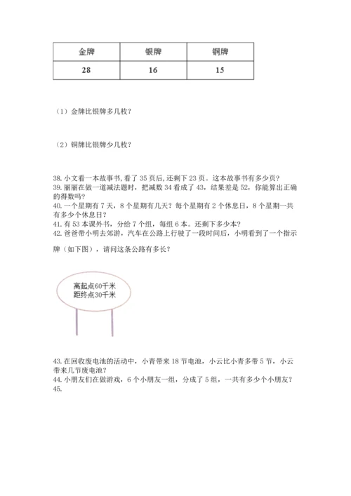 小学二年级上册数学应用题100道附参考答案（轻巧夺冠）.docx